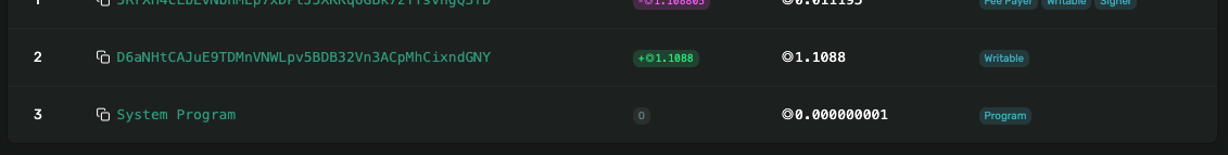 image for Anatomy of a Crypto Scam. - An Audius Drop, A Browser Based Wallet, and a Random Discord Message.