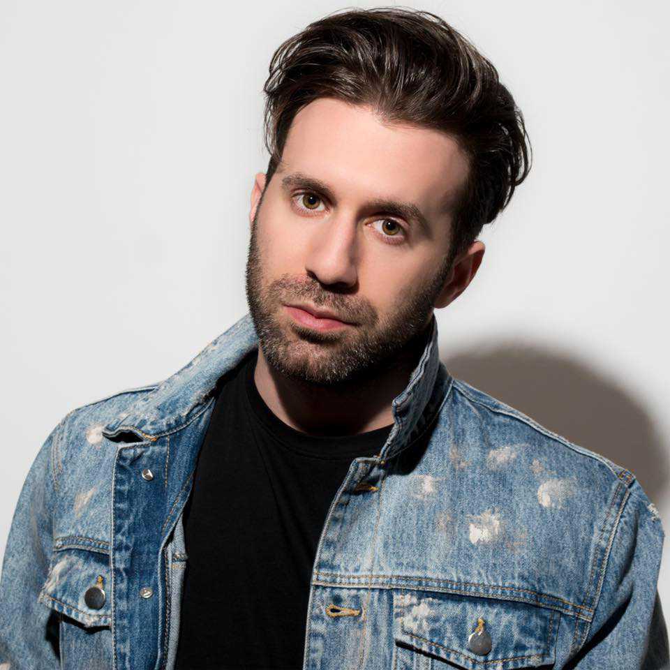 Bouncy Dance Pop from Top US DJ. - Listen to LODATO: Home